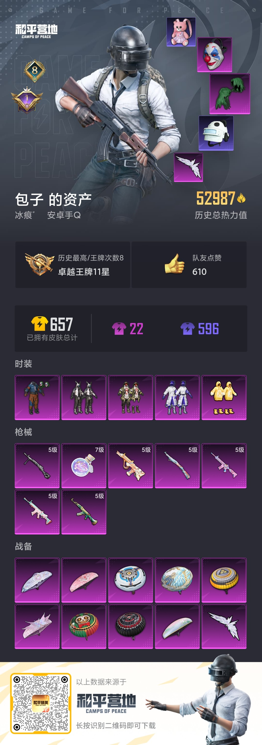HPSJ3314380和平精英账号详情图4 HPSJ3314380和平精英账号详情图4