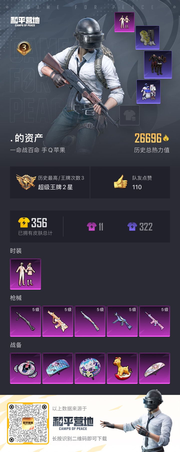 HPSJ3314296和平精英账号详情图4 HPSJ3314296和平精英账号详情图4