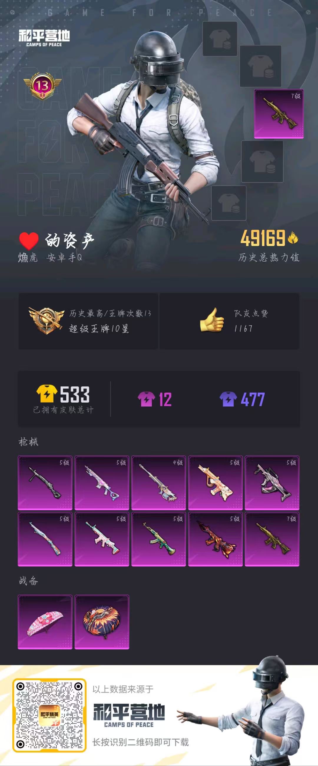 HPYHW3314591和平精英账号详情图6 HPYHW3314591和平精英账号详情图6
