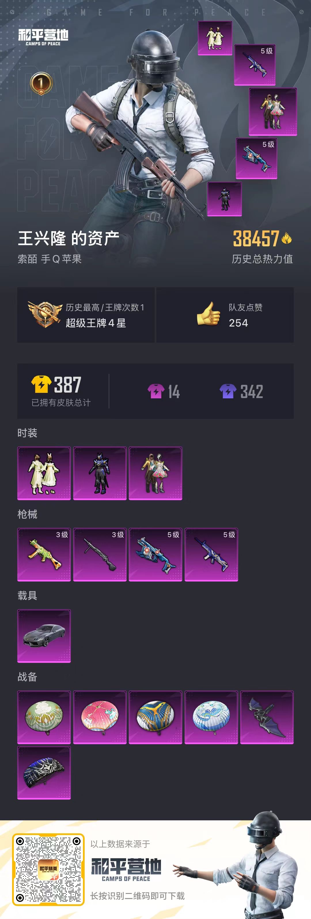 HPSJ3314488和平精英账号详情图4 HPSJ3314488和平精英账号详情图4