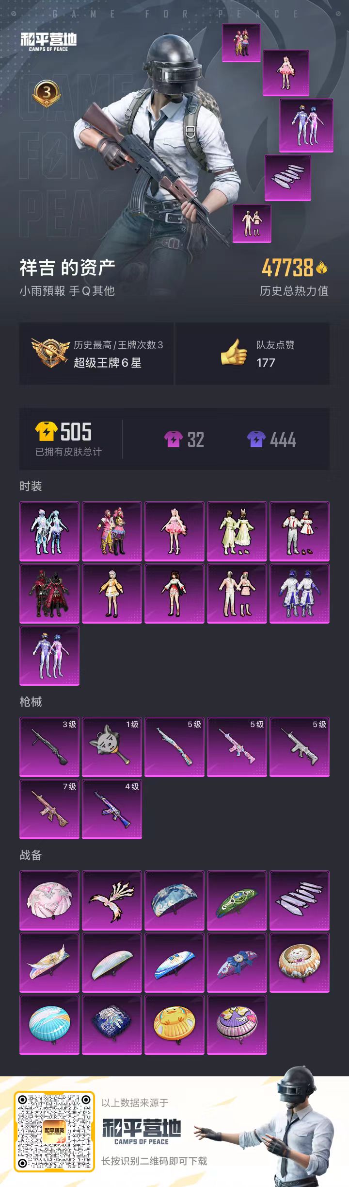 HPSJ3314484和平精英账号详情图3 HPSJ3314484和平精英账号详情图3