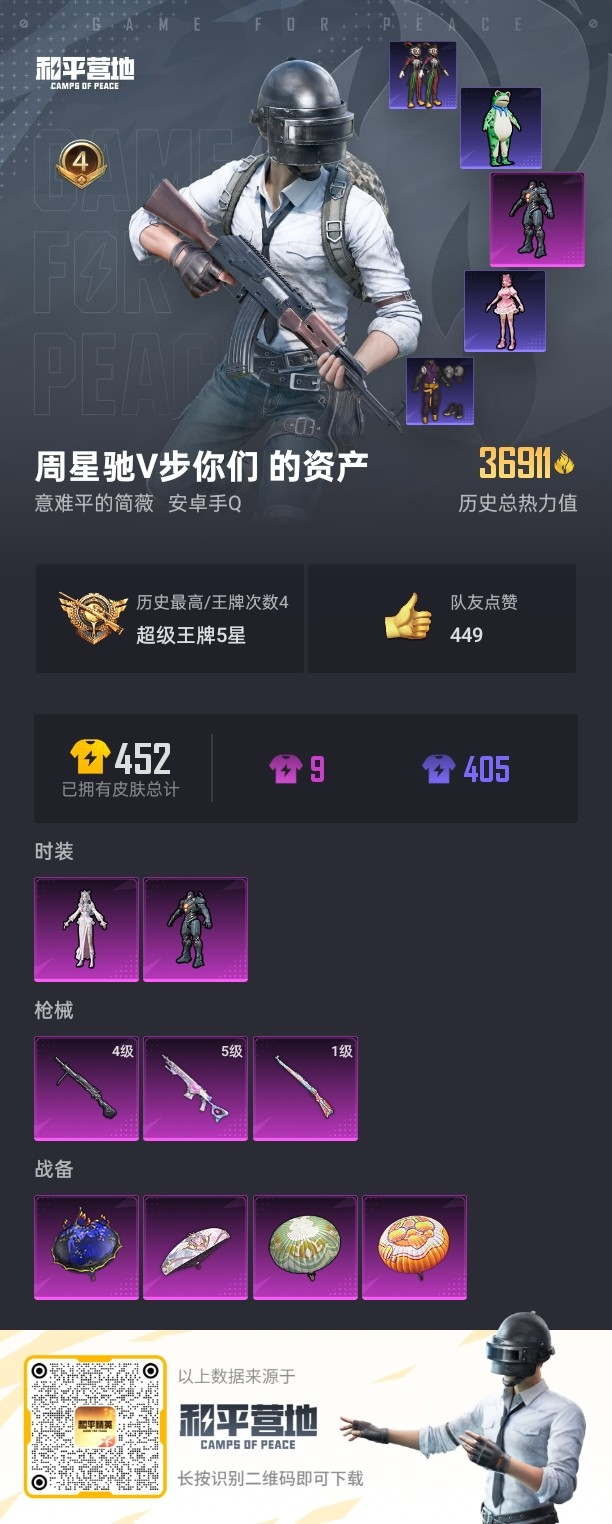 HPSJ3315704和平精英账号详情图4 HPSJ3315704和平精英账号详情图4