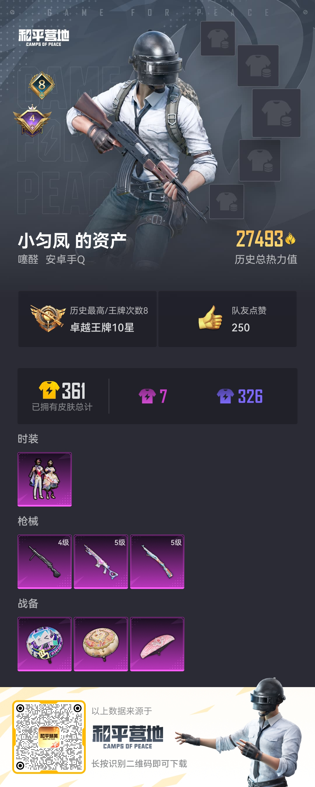 HPSJ3315687和平精英账号详情图3