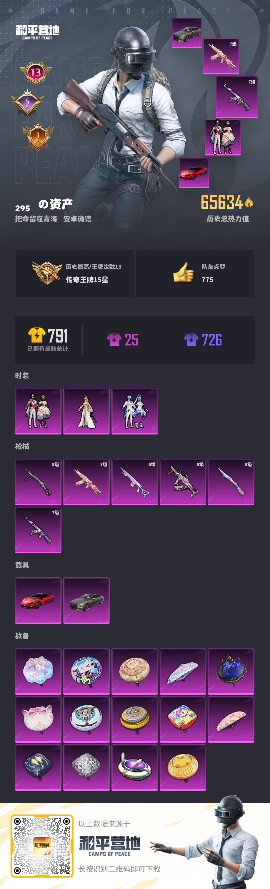 HPSJ3314501和平精英账号详情图4 HPSJ3314501和平精英账号详情图4