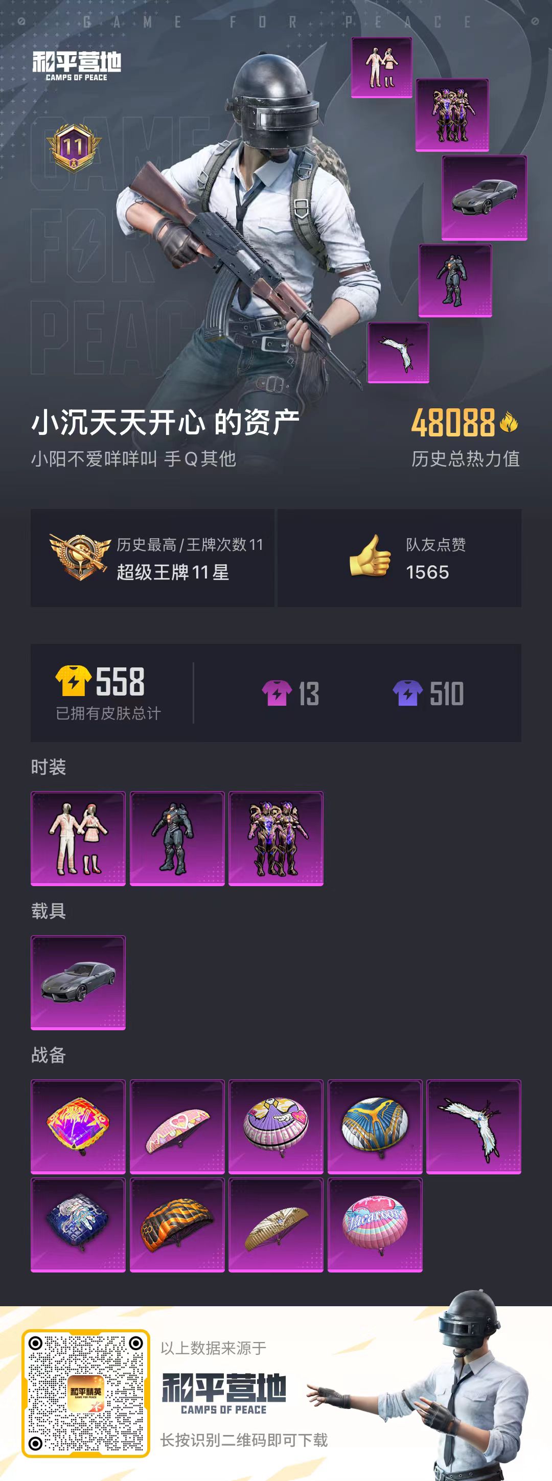 HPSJ3314805和平精英账号详情图3 HPSJ3314805和平精英账号详情图3