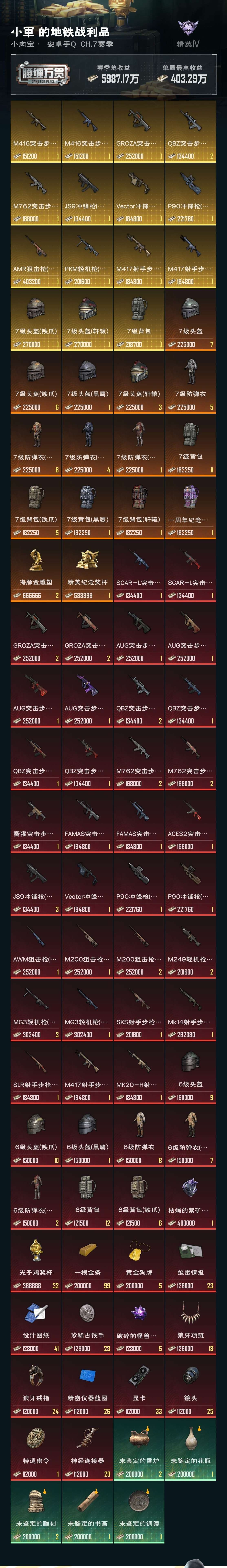 HPZM3315762和平精英账号详情图12 HPZM3315762和平精英账号详情图12
