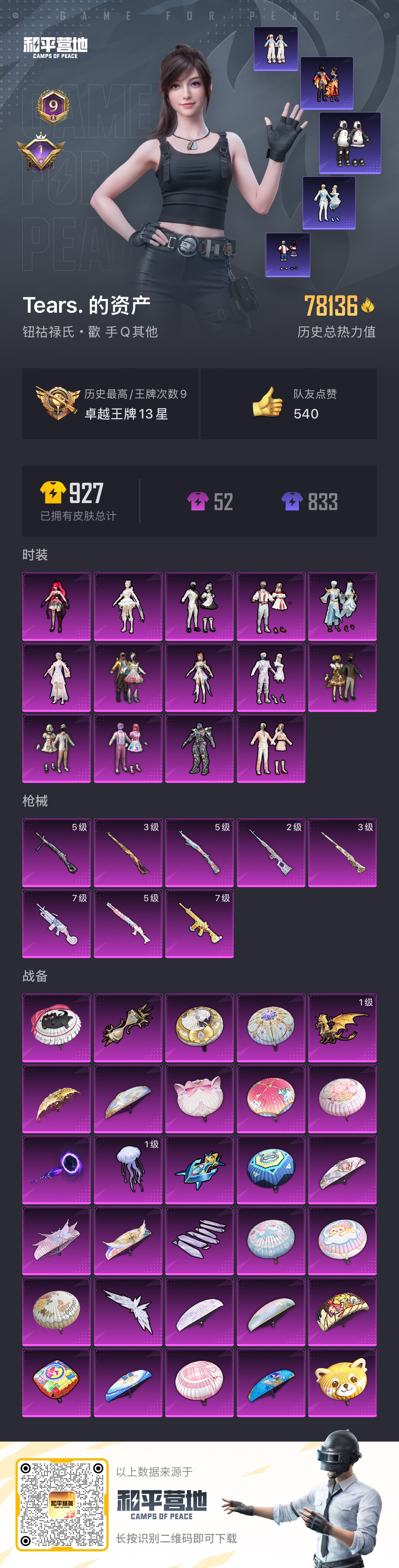 HPSJ3314749和平精英账号详情图4