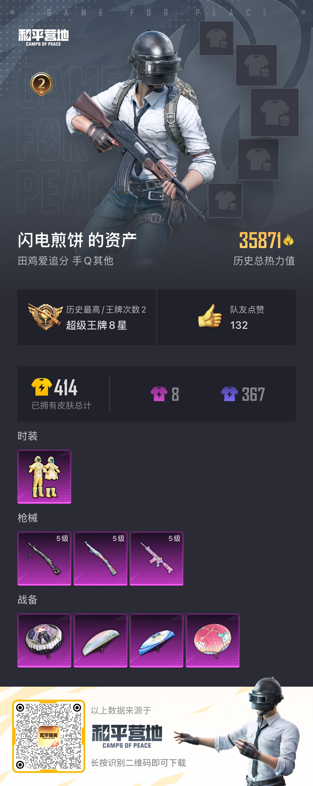 HPSJ3314743和平精英账号详情图4 HPSJ3314743和平精英账号详情图4