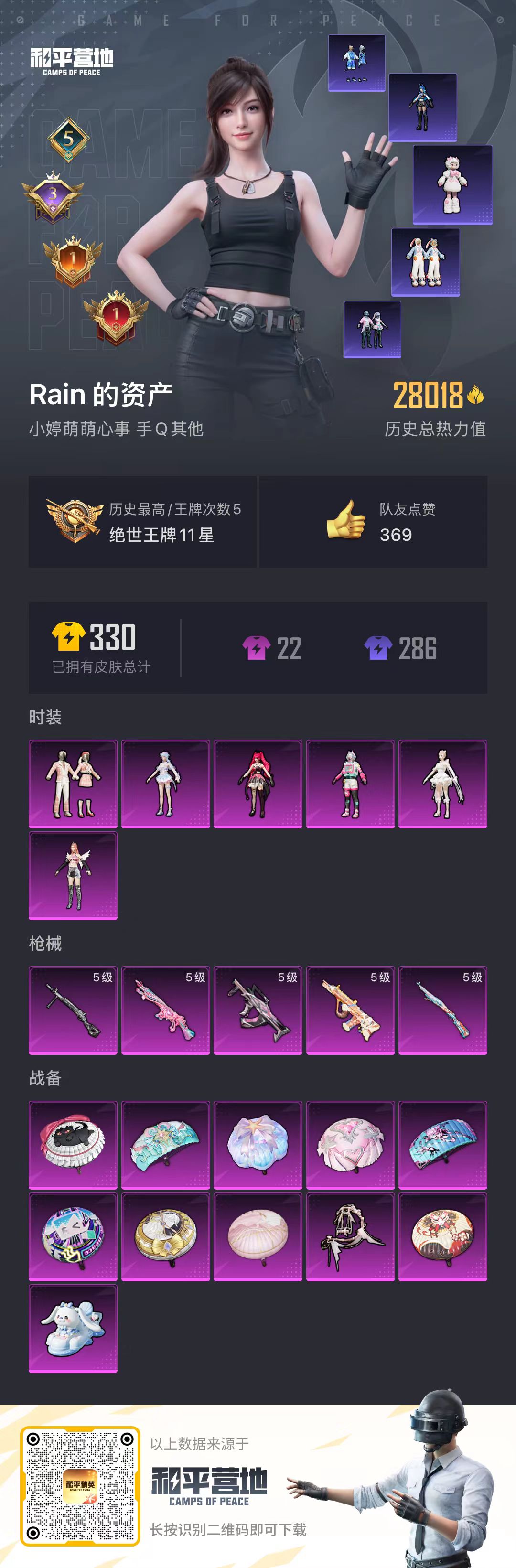 HPSJ3314804和平精英账号详情图3 HPSJ3314804和平精英账号详情图3