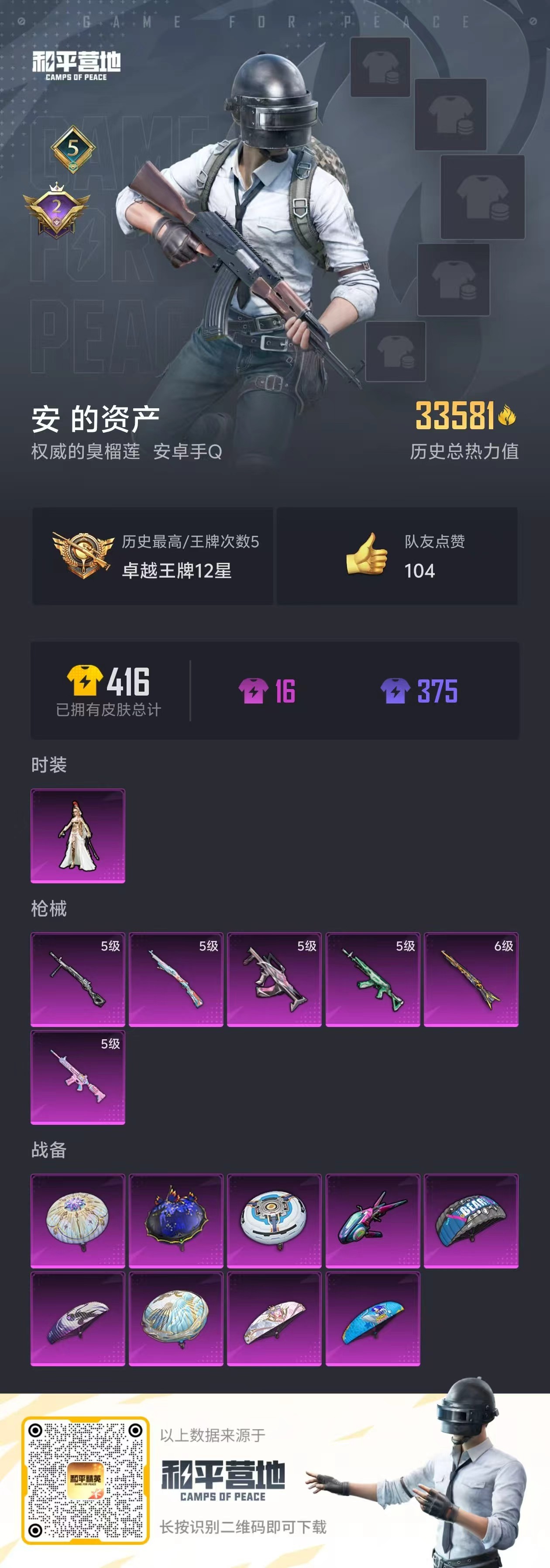 HPSJ3316602和平精英账号详情图3 HPSJ3316602和平精英账号详情图3