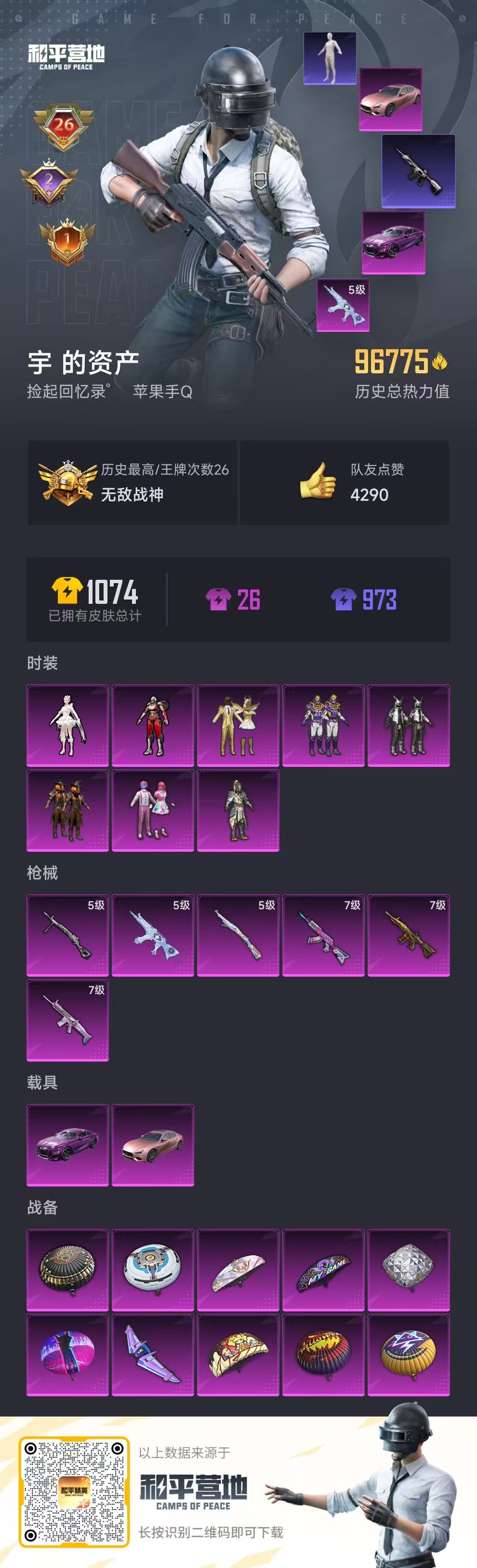 HPSJ3314796和平精英账号详情图3 HPSJ3314796和平精英账号详情图3