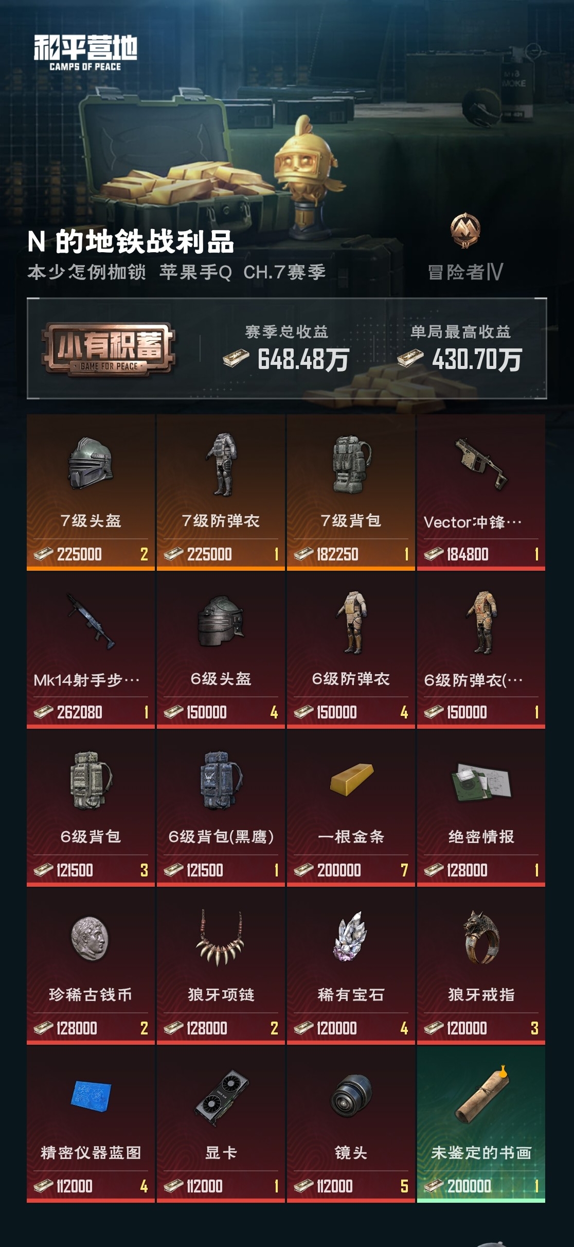 HPZM3315784和平精英账号详情图19
