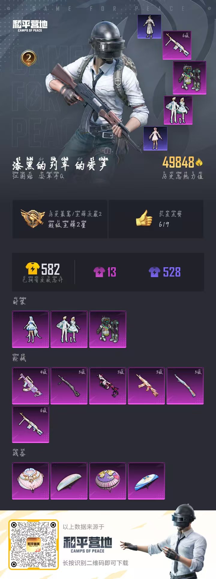 HPSJ3314798和平精英账号详情图3 HPSJ3314798和平精英账号详情图3