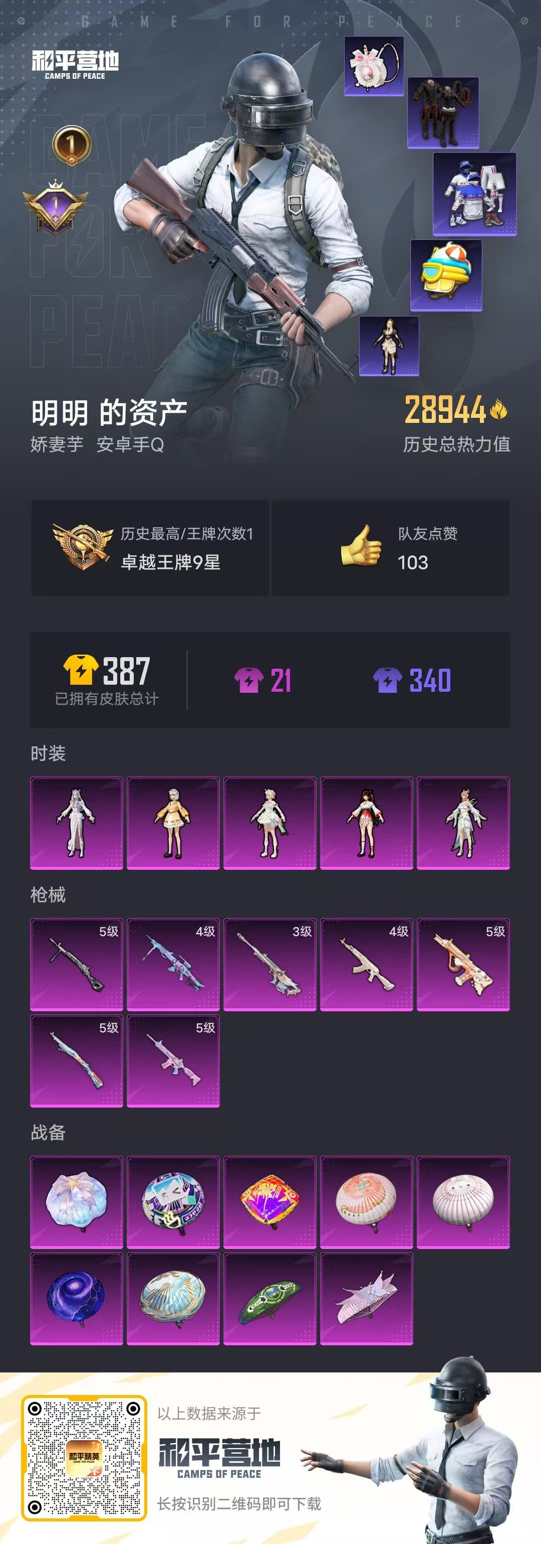 HPSJ3314899和平精英账号详情图3 HPSJ3314899和平精英账号详情图3