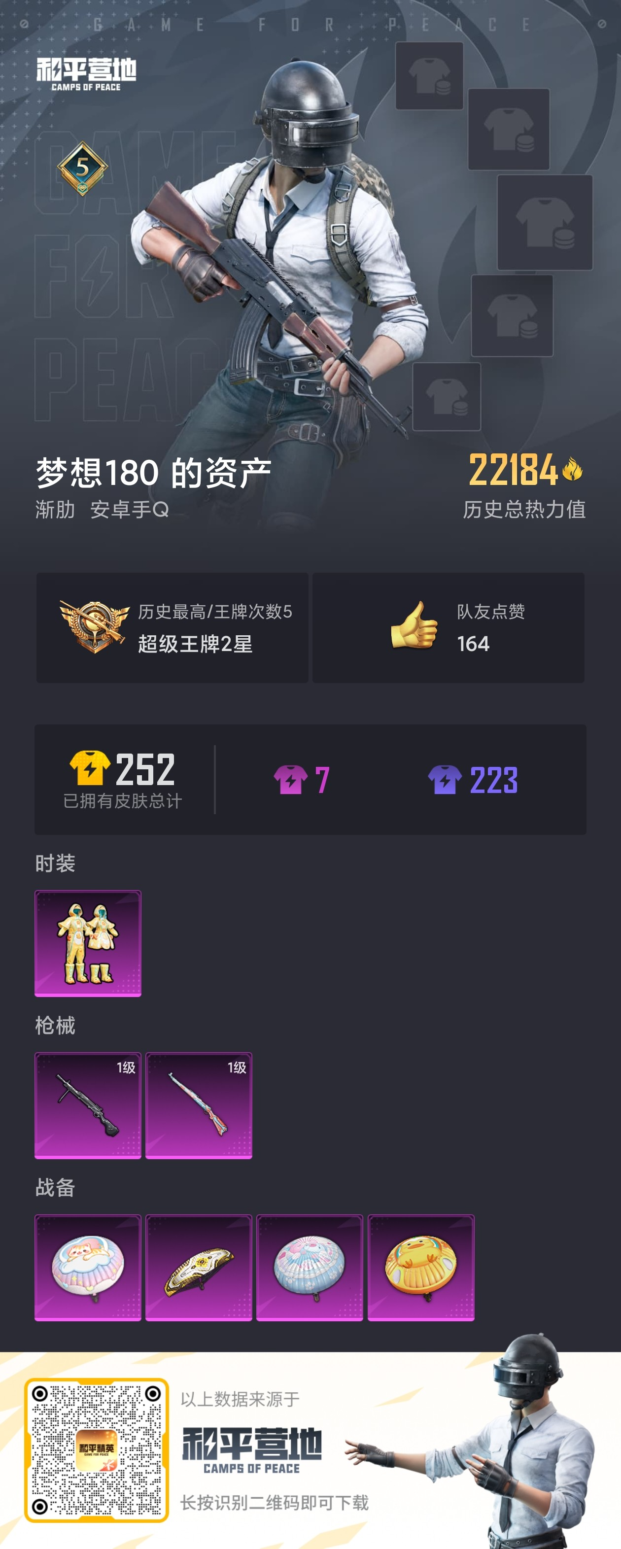 HPSJ3314785和平精英账号详情图4 HPSJ3314785和平精英账号详情图4