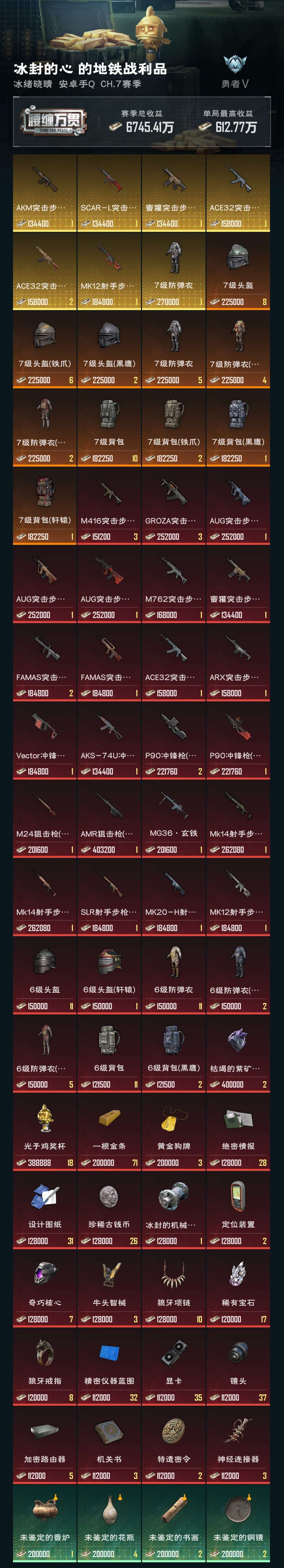 HPZM3315766和平精英账号详情图14 HPZM3315766和平精英账号详情图14