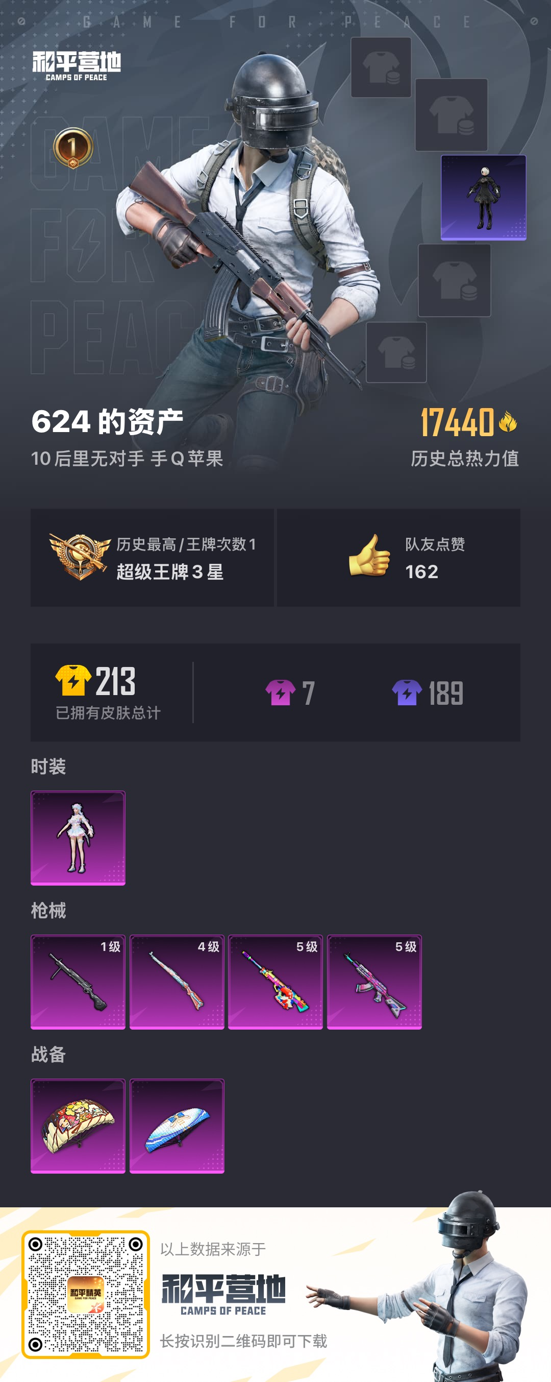HPSJ3317436和平精英账号详情图4 HPSJ3317436和平精英账号详情图4