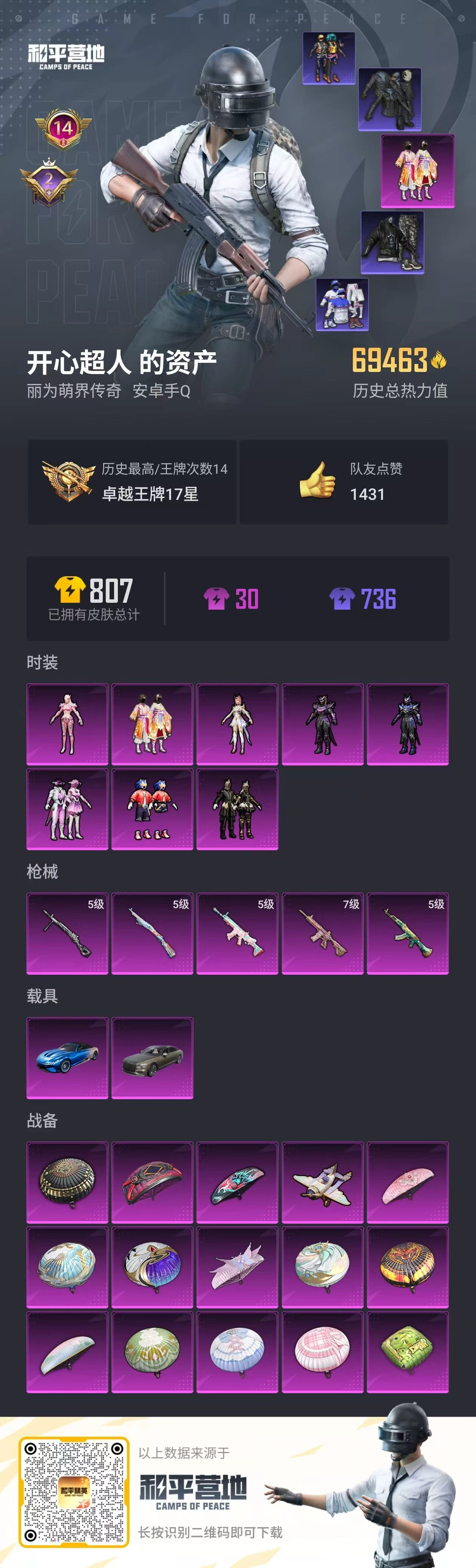 HPSJ3315549和平精英账号详情图3