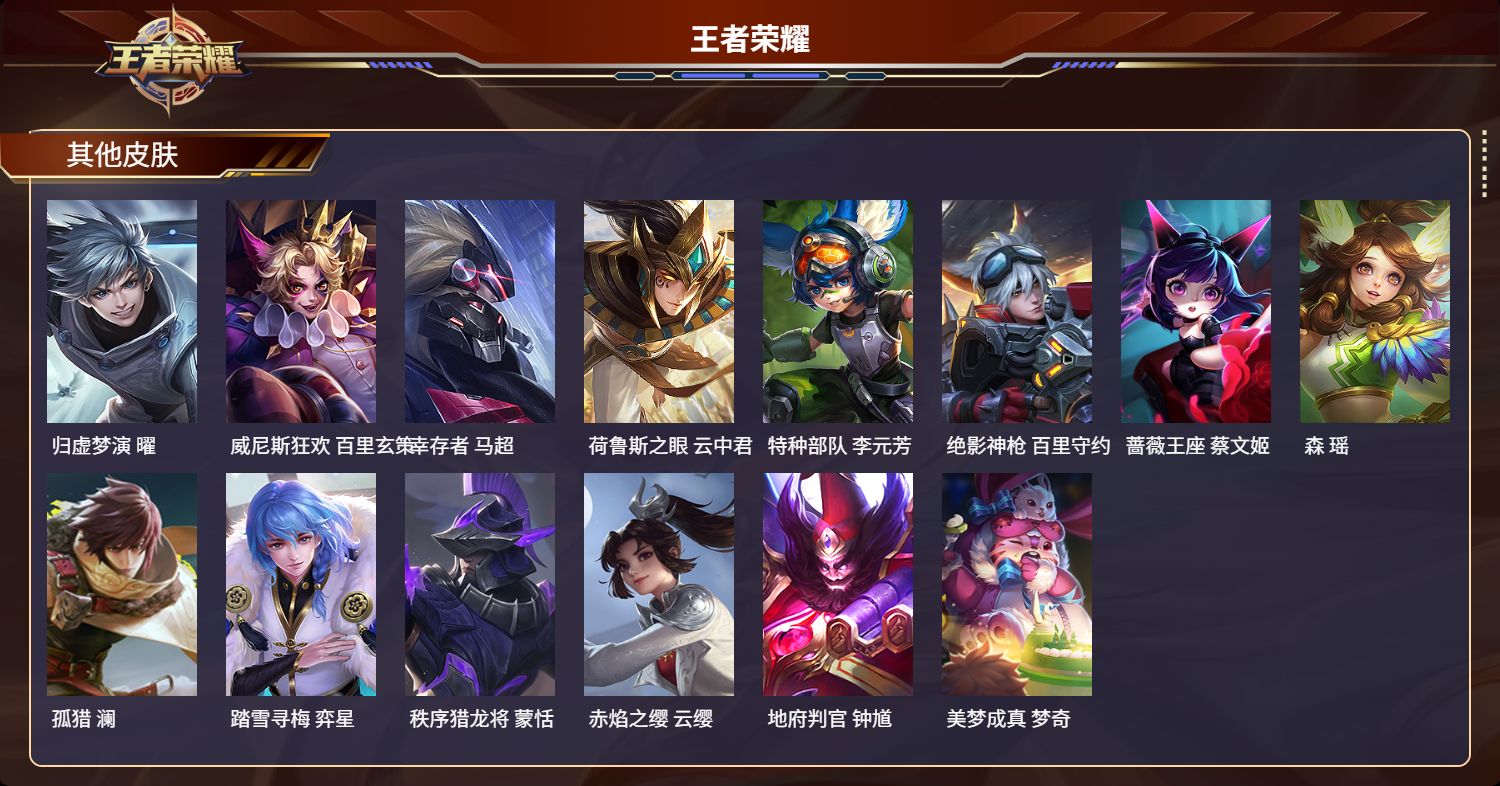 WZMK3253109王者荣耀账号详情图6