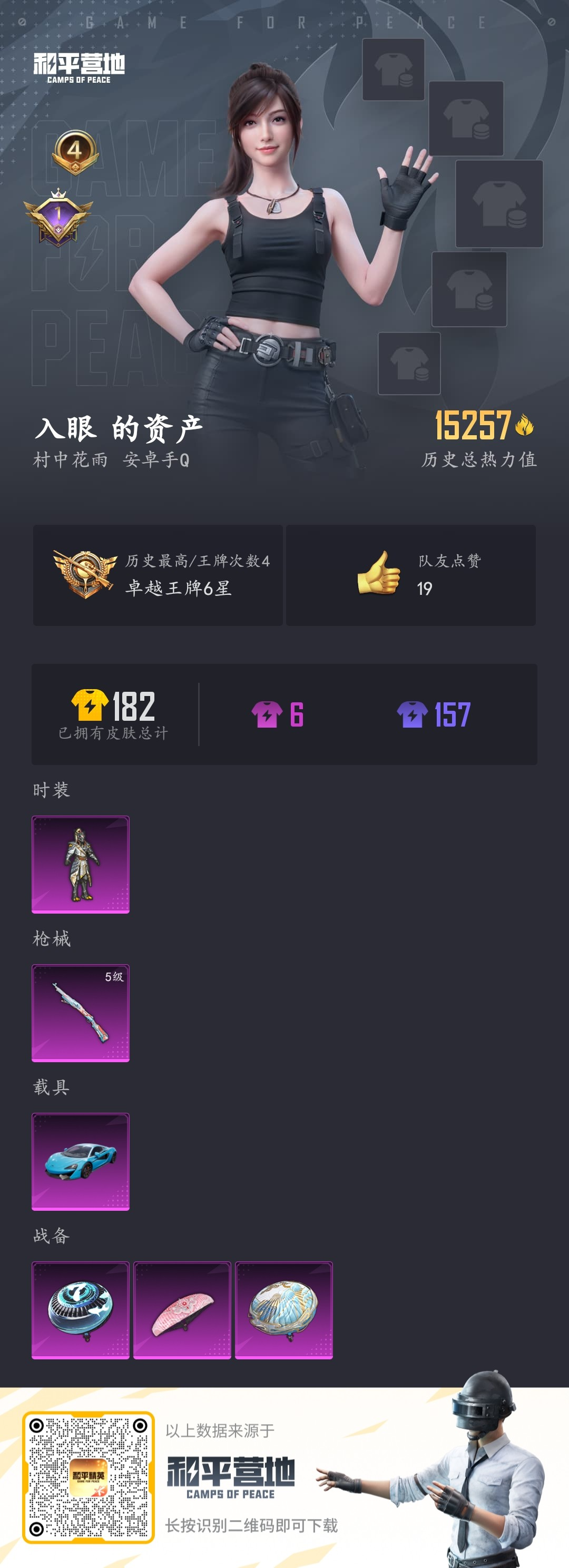 HPSJ3315257和平精英账号详情图4 HPSJ3315257和平精英账号详情图4