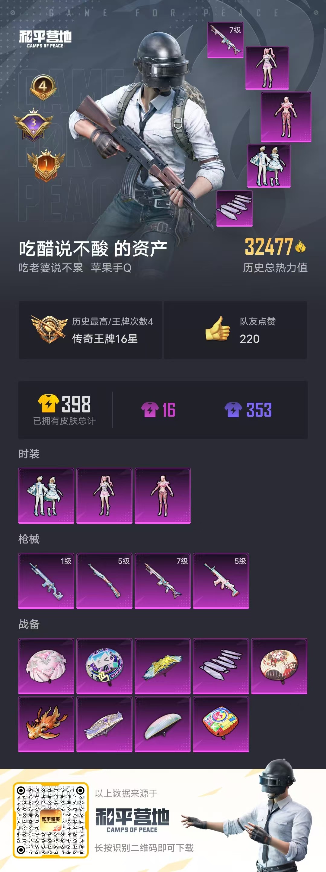 HPSJ3315245和平精英账号详情图4 HPSJ3315245和平精英账号详情图4