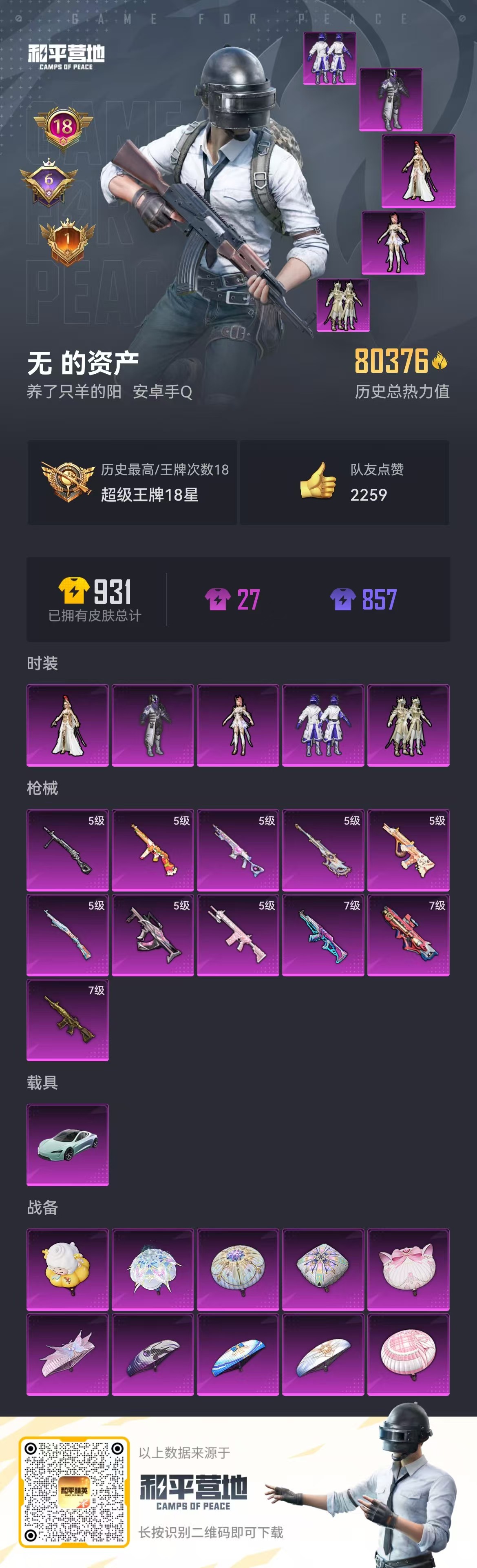 HPSJ3315292和平精英账号详情图4 HPSJ3315292和平精英账号详情图4