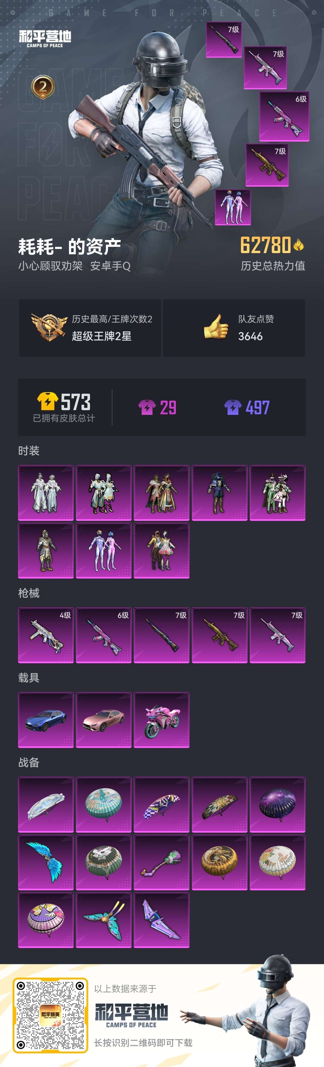 HPSJ3315848和平精英账号详情图3