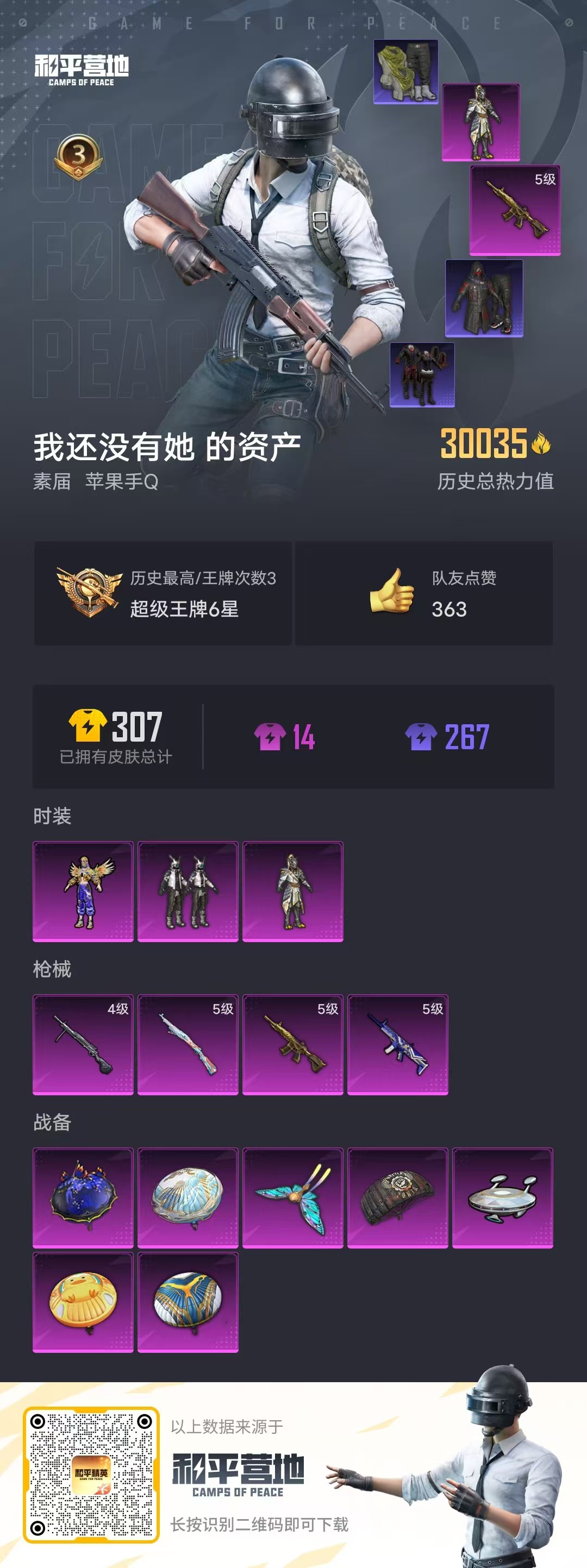 HPSJ3315881和平精英账号详情图3 HPSJ3315881和平精英账号详情图3