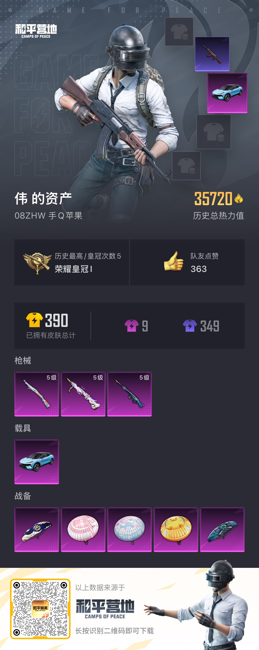 HPSJ3315897和平精英账号详情图4 HPSJ3315897和平精英账号详情图4
