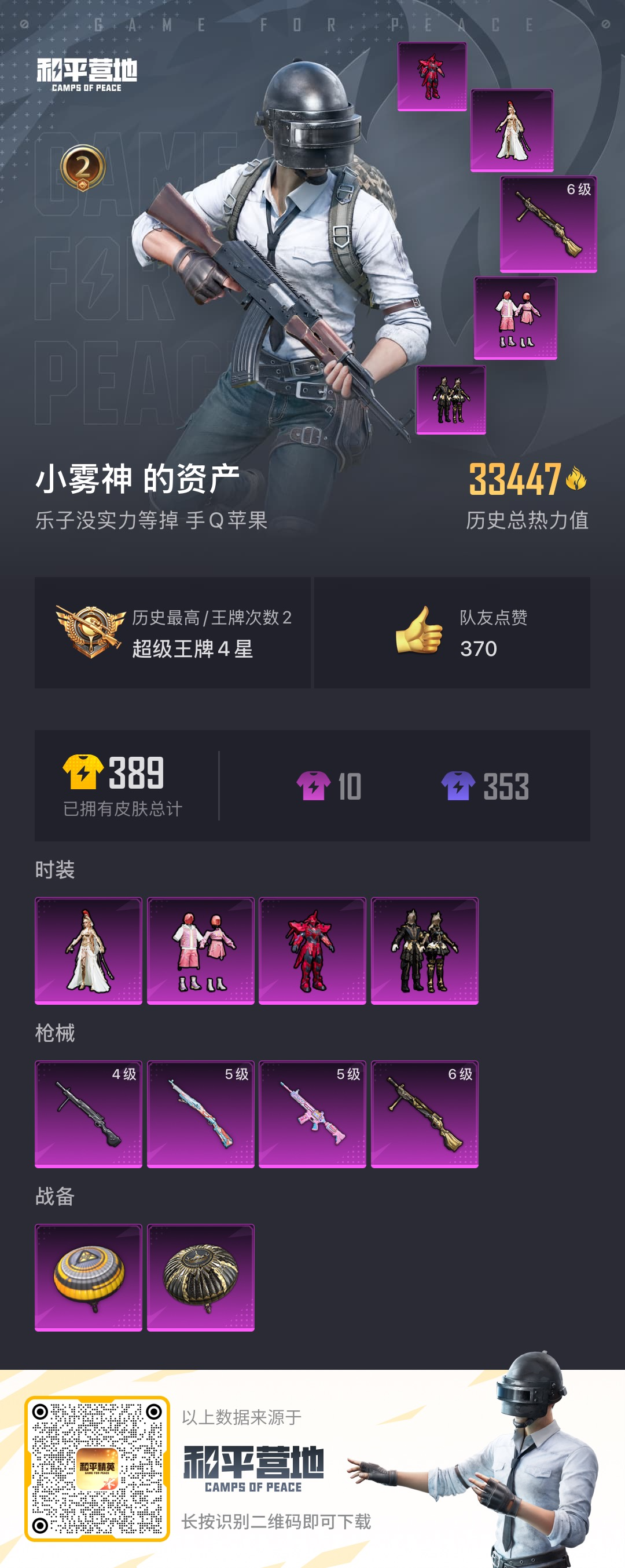 HPSJ3317482和平精英账号详情图3 HPSJ3317482和平精英账号详情图3
