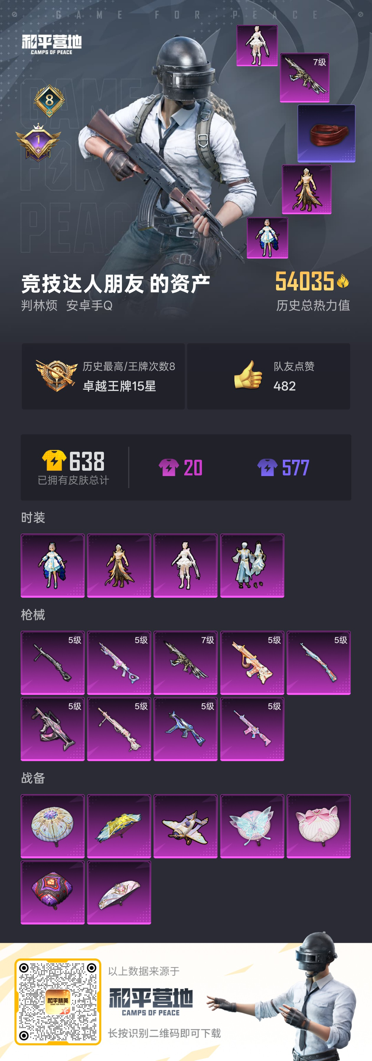 HPSJ3316071和平精英账号详情图4