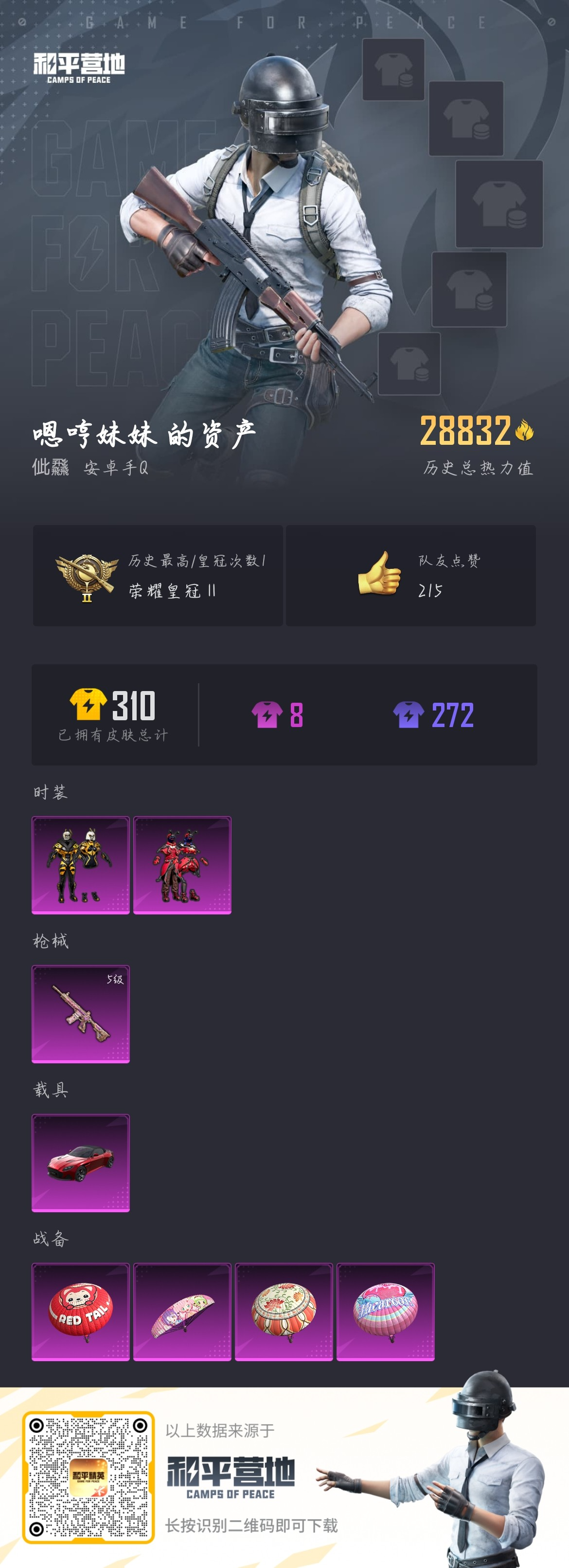 HPSJ3317466和平精英账号详情图4 HPSJ3317466和平精英账号详情图4