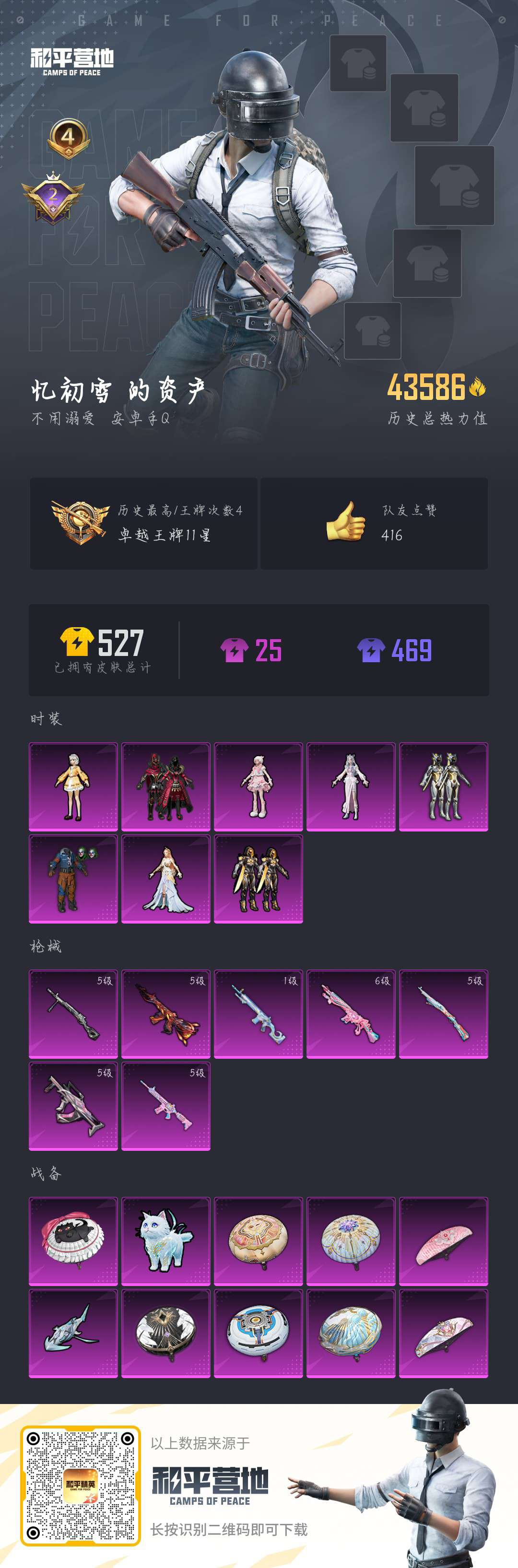 HPSJ3315847和平精英账号详情图3