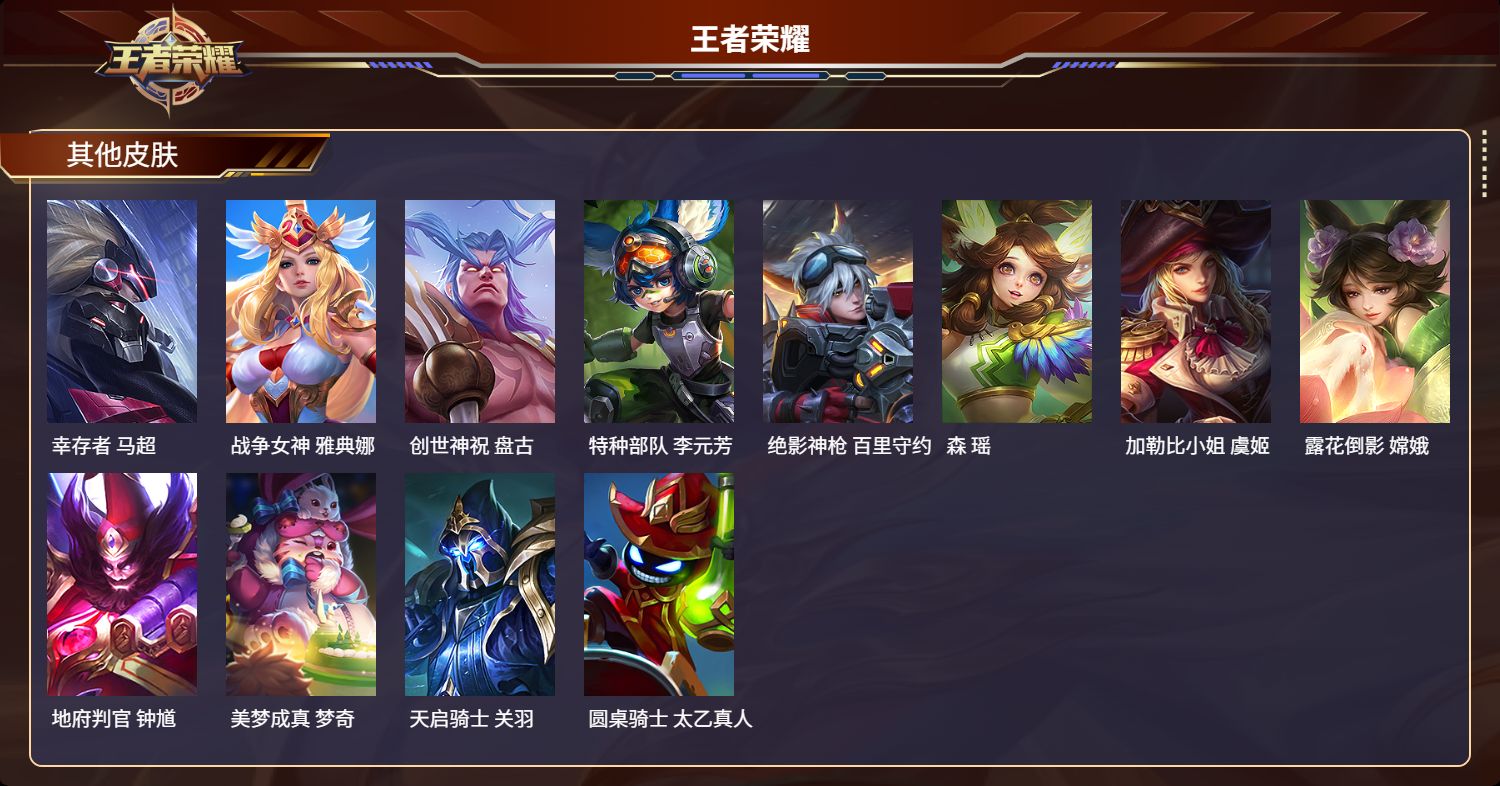WZMK3254119王者荣耀账号详情图5 WZMK3254119王者荣耀账号详情图5