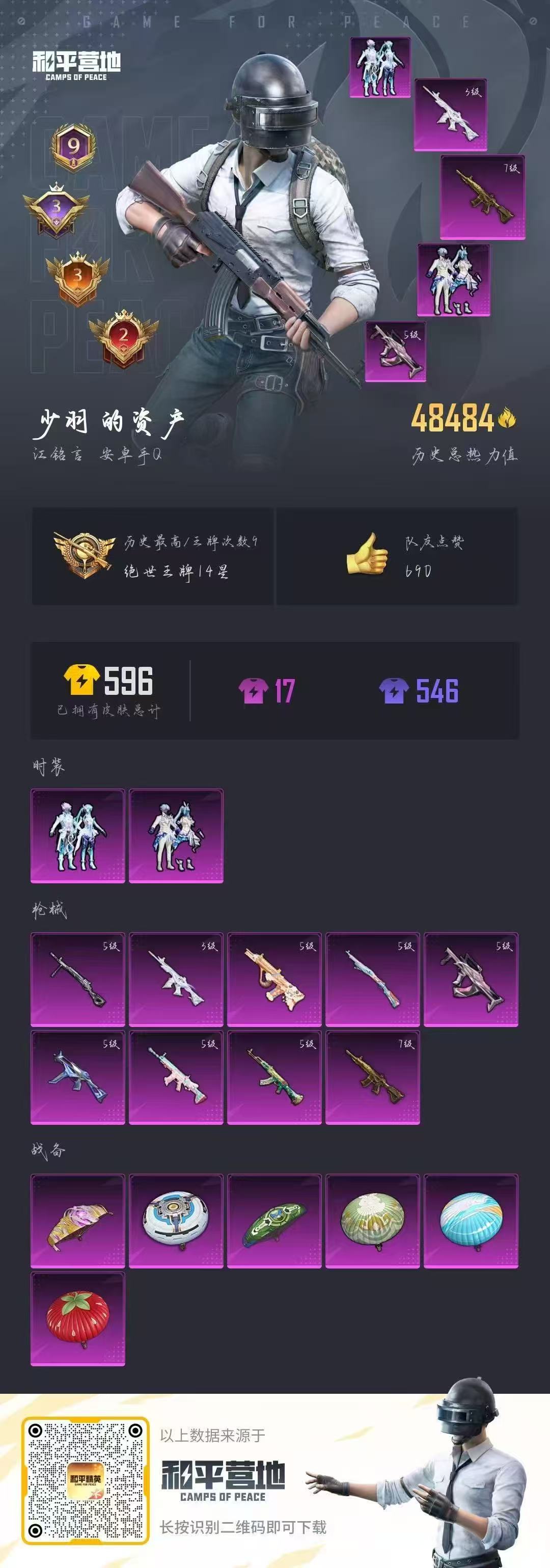 HPSJ3317491和平精英账号详情图3