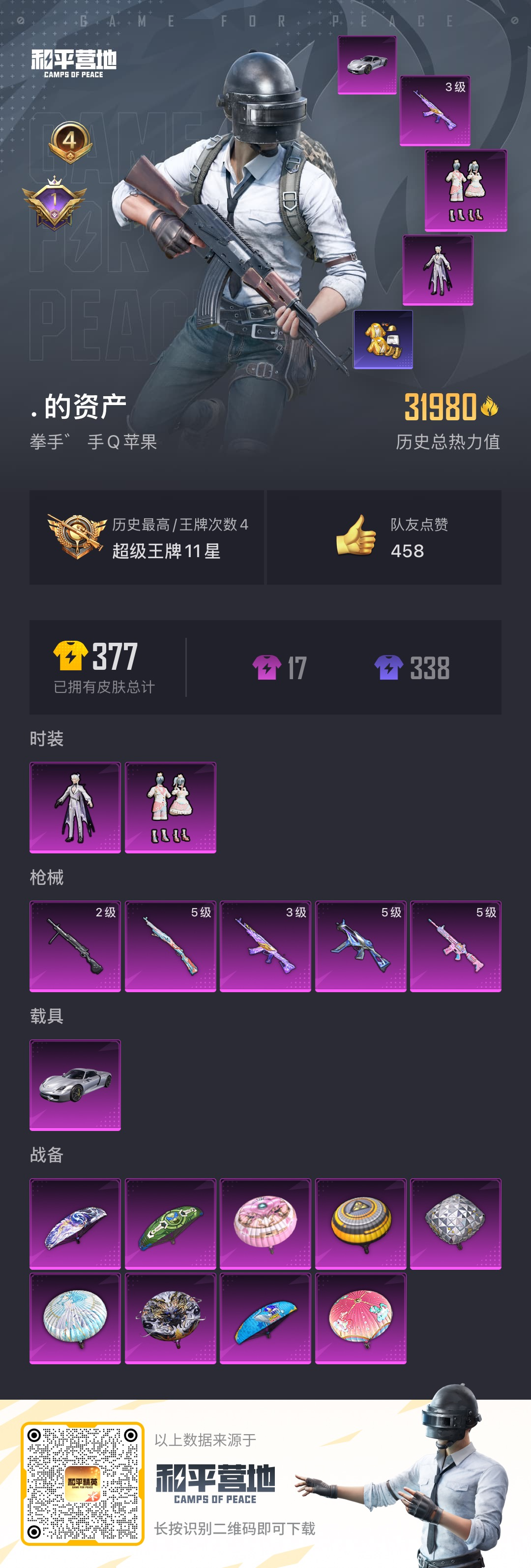 HPSJ3315833和平精英账号详情图3