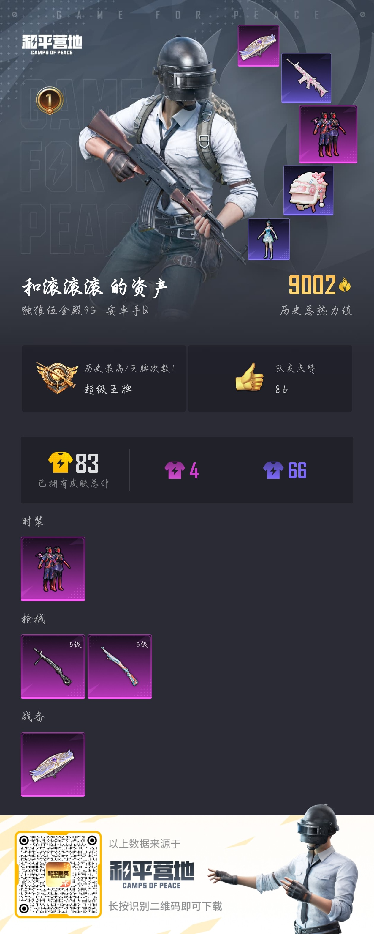 HPSJ3316454和平精英账号详情图4 HPSJ3316454和平精英账号详情图4