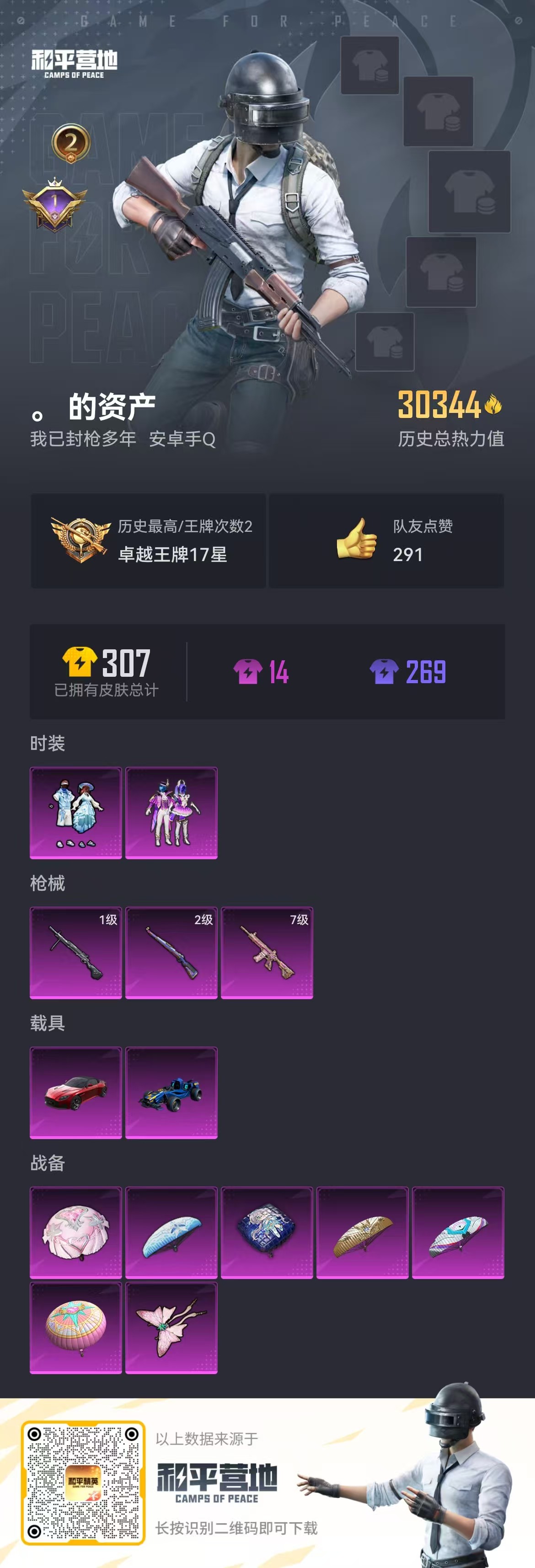 HPSJ3316331和平精英账号详情图4 HPSJ3316331和平精英账号详情图4
