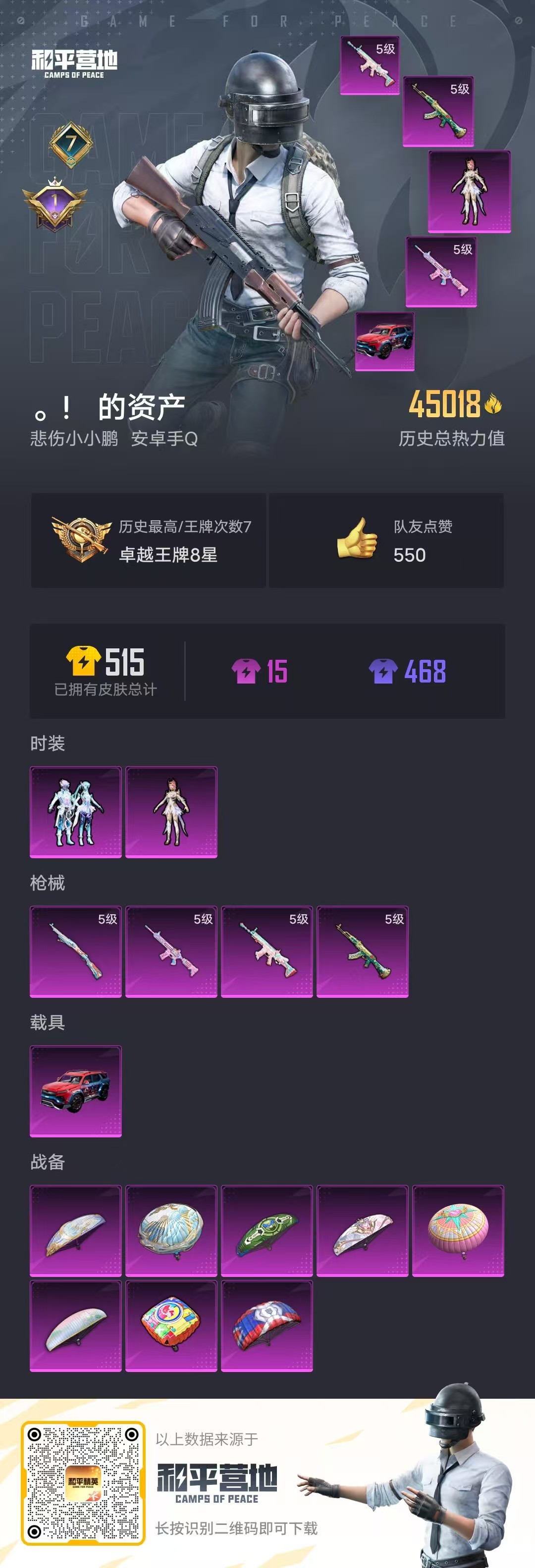 HPSJ3316626和平精英账号详情图4 HPSJ3316626和平精英账号详情图4