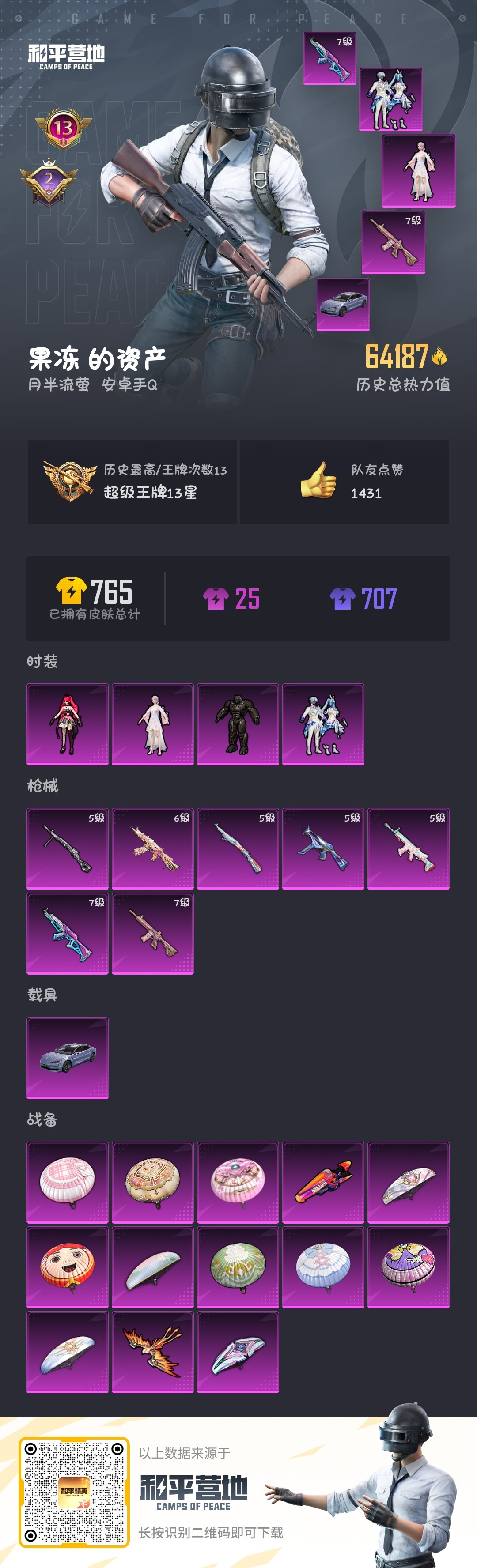 HPSJ3316449和平精英账号详情图4