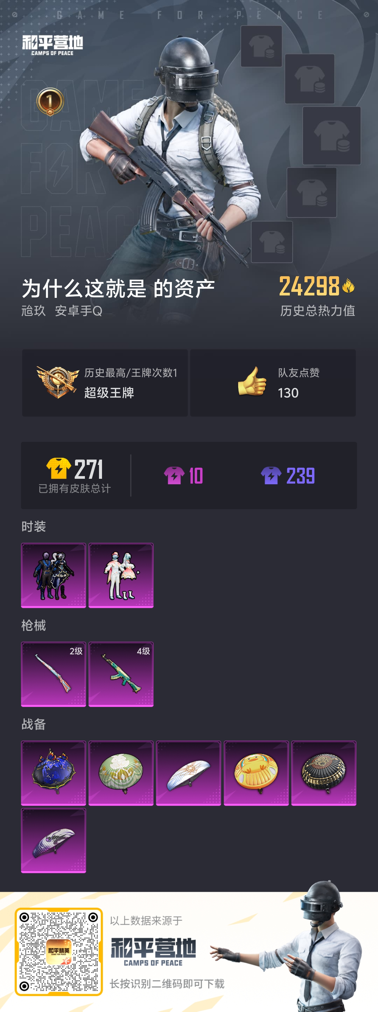HPSJ3316346和平精英账号详情图4 HPSJ3316346和平精英账号详情图4