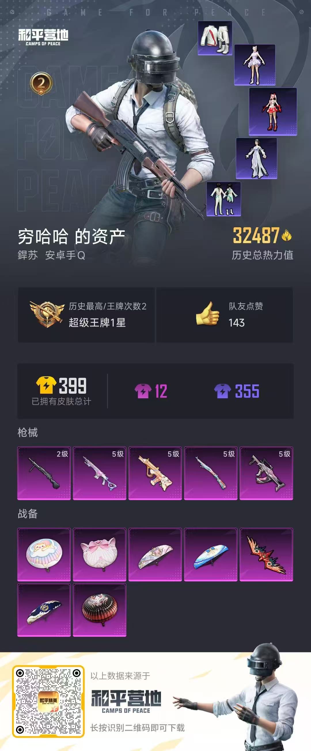 HPSJ3316404和平精英账号详情图4 HPSJ3316404和平精英账号详情图4