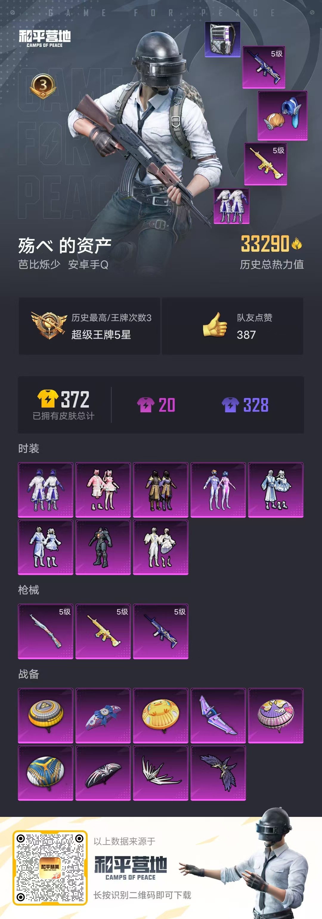 HPSJ3322127和平精英账号详情图3 HPSJ3322127和平精英账号详情图3