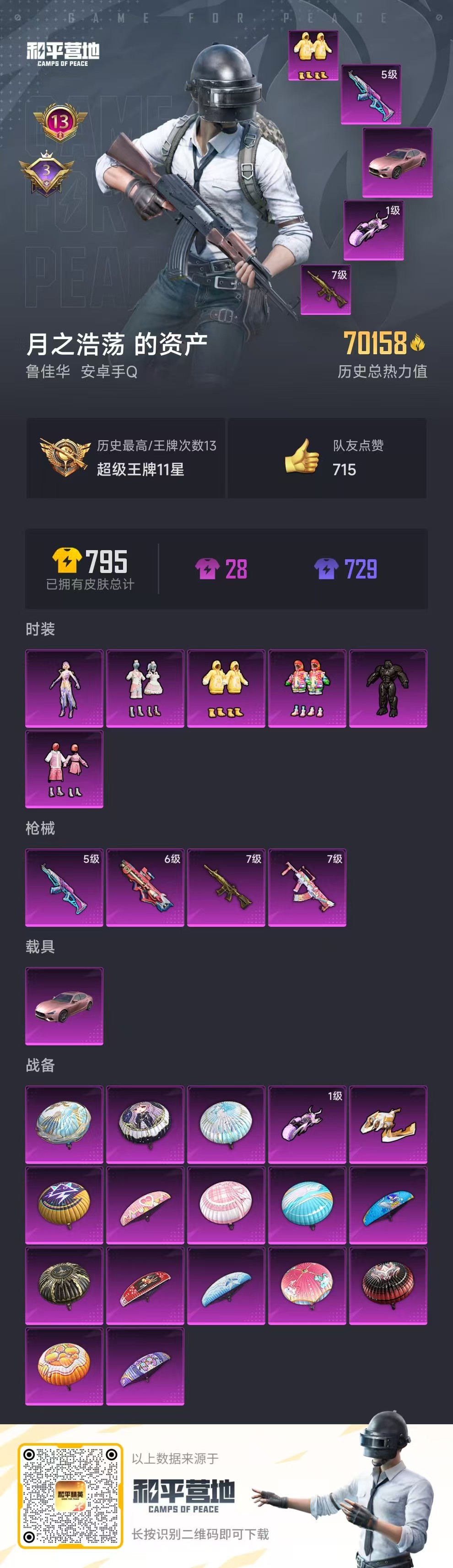 HPSJ3316455和平精英账号详情图4 HPSJ3316455和平精英账号详情图4