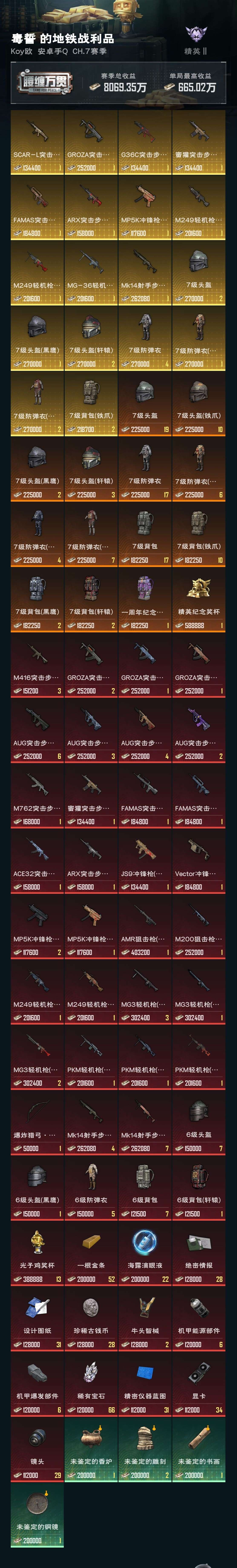 HPZM3316433和平精英账号详情图12 HPZM3316433和平精英账号详情图12