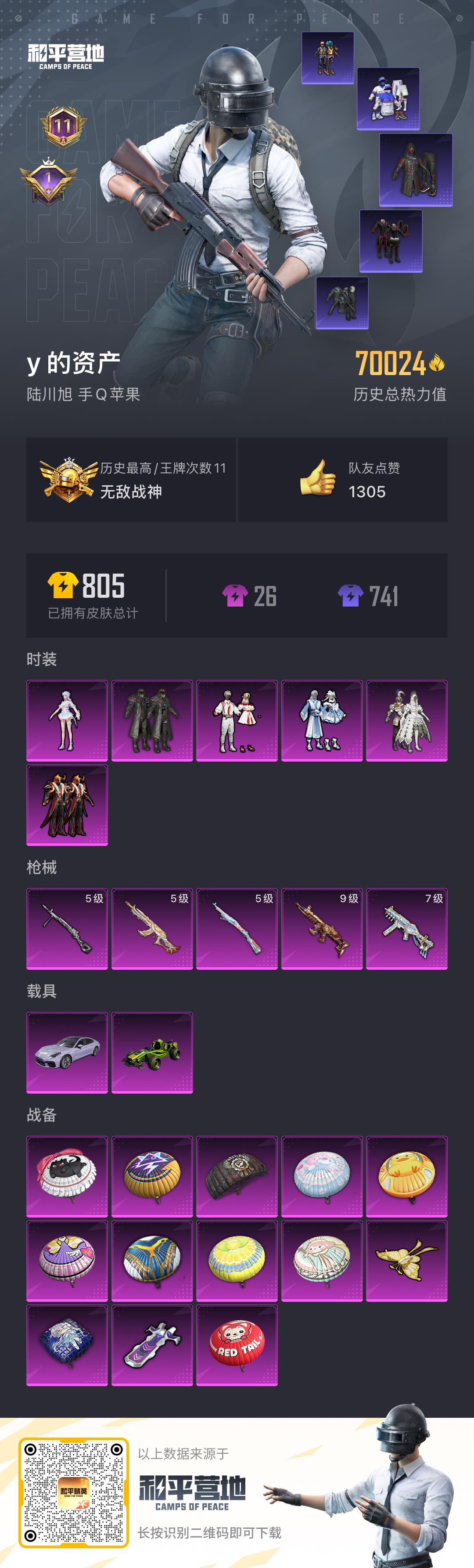 HPSJ3316403和平精英账号详情图4 HPSJ3316403和平精英账号详情图4