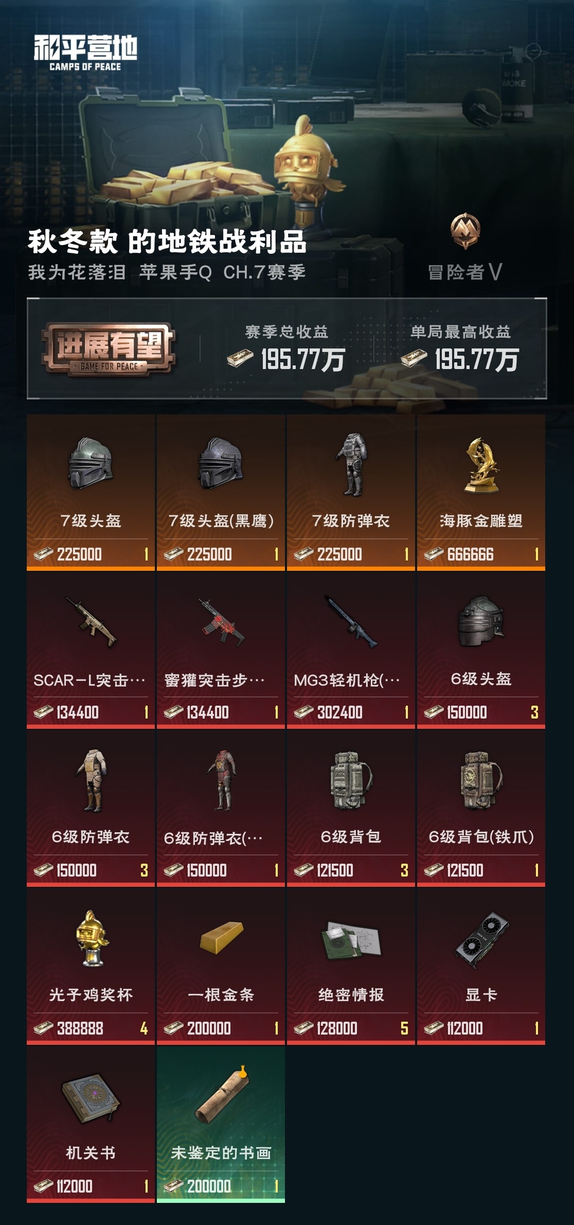 HPZM3316534和平精英账号详情图7 HPZM3316534和平精英账号详情图7