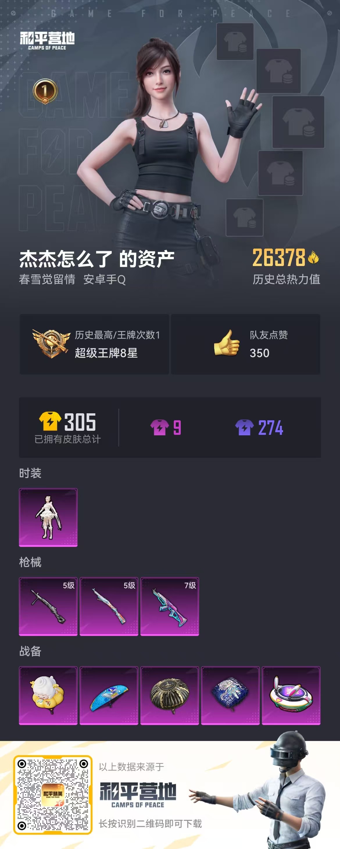 HPSJ3316324和平精英账号详情图4 HPSJ3316324和平精英账号详情图4