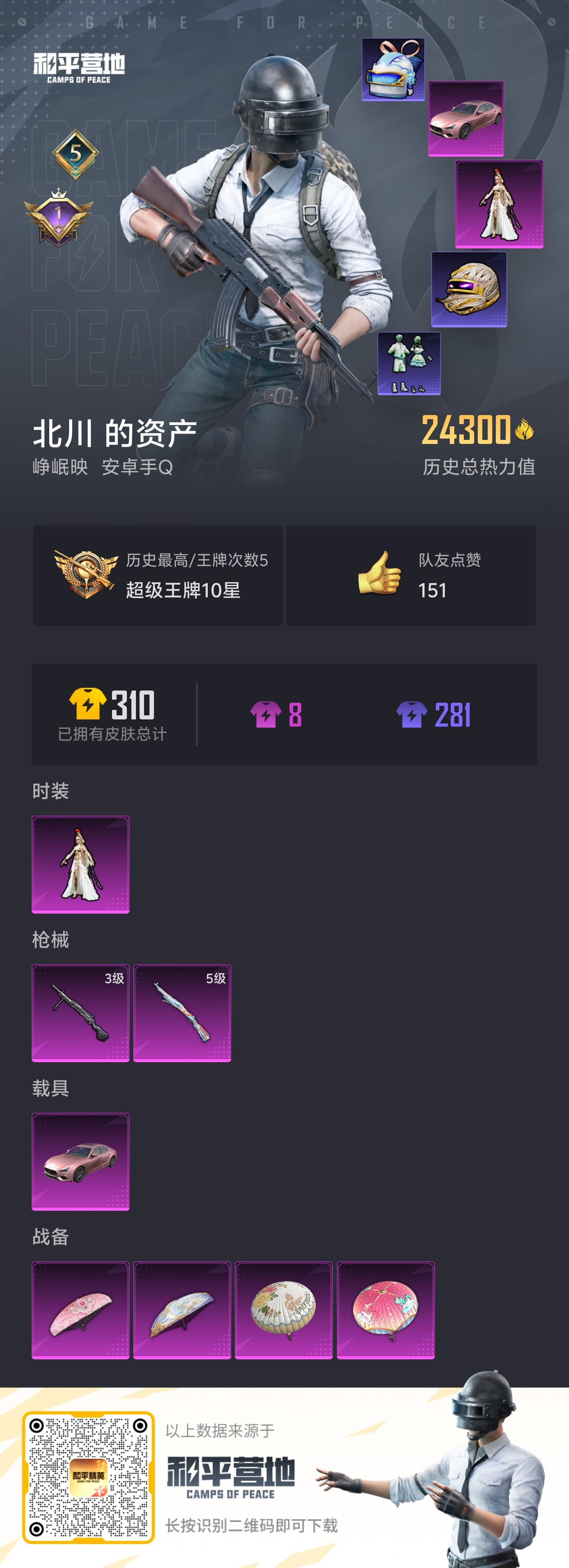 HPSJ3316899和平精英账号详情图4 HPSJ3316899和平精英账号详情图4