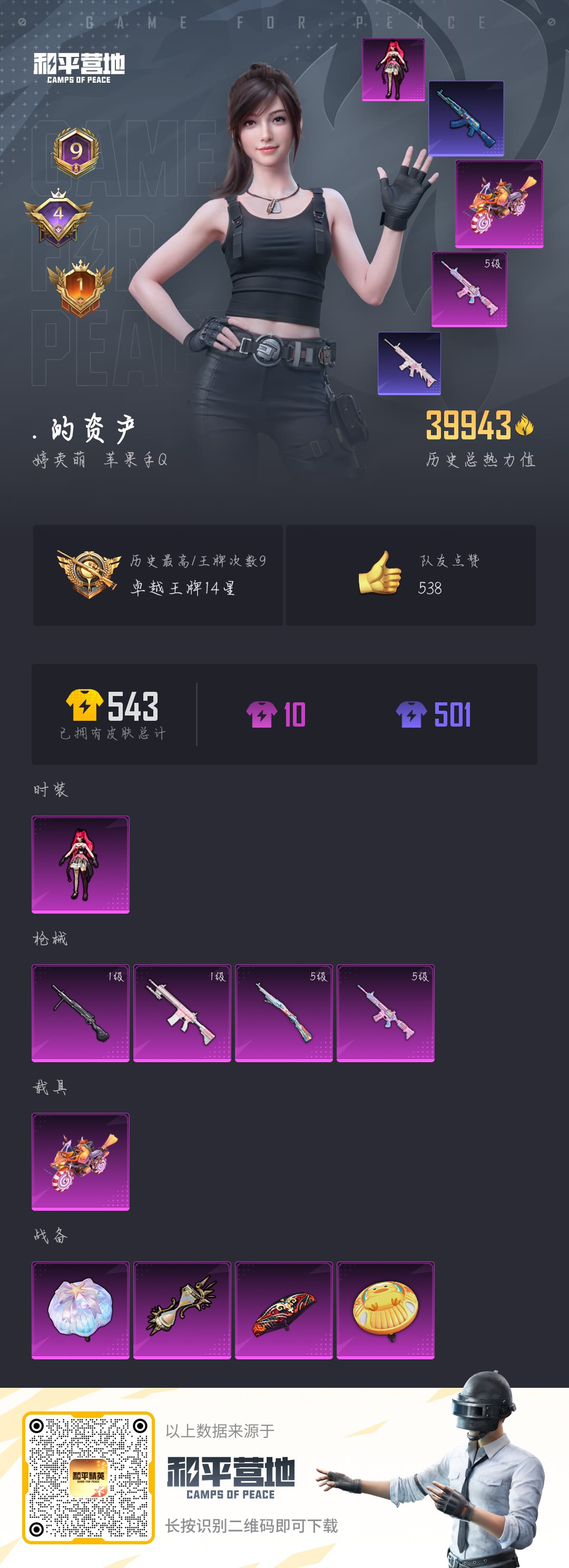 HPSJ3316902和平精英账号详情图4